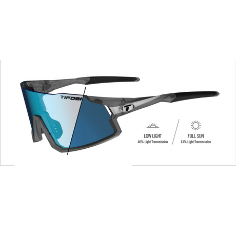 TIFOSI STASH MATTE SMOKE SUNGLASSES - Stepin Adventure #