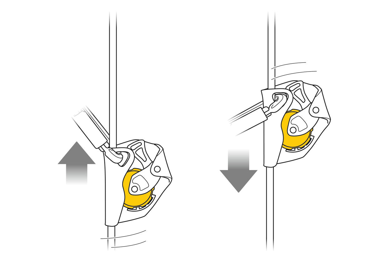 PETZL ASAP MOBILE FALL ARREST