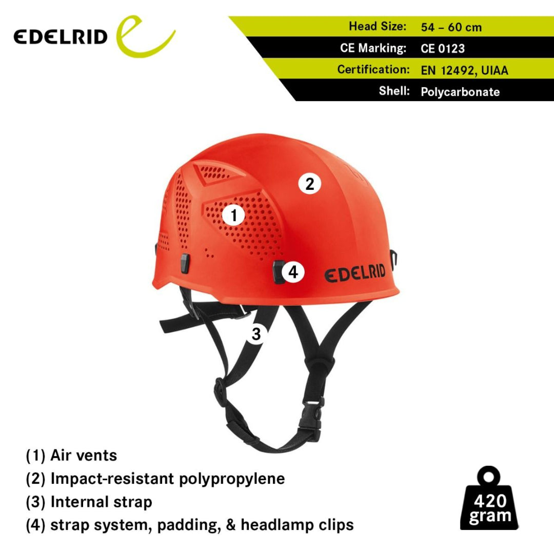 EDELRID ULTRALIGHT HELMET RED